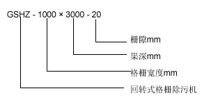 gshz型号