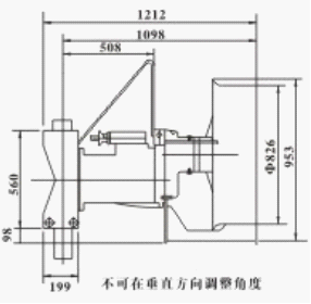 qjb型(xíng)潛水(shuǐ)攪拌(bàn)機的(de)安裝尺寸(cùn)圖
