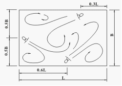 使(shǐ)用多(duō)個(gè)攪拌機(jī)時，推(tuī)薦使(shǐ)用