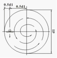 qjb型潛水(shuǐ)攪拌機(jī)圓形池(chí)安裝(zhuāng)