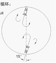 qjb型(xíng)潛(qián)水攪拌(bàn)機圓形(xíng)池安裝(zhuāng)