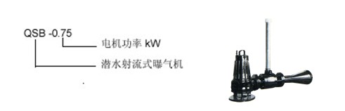 潛水射流曝(pù)氣(qì)機型(xíng)号表示方(fāng)法