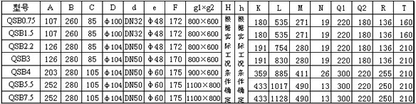 潛(qián)水射(shè)流曝氣(qì)機自耦(ǒu)式(shì)安裝(zhuāng)尺寸(cùn)